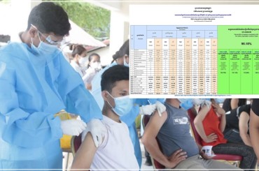 កំណើនអត្រាចាក់វ៉ាក់សាំងកូវីដ_១៩នៅកម្ពុជាគិតត្រឹមថ្ងៃទី២២ខែវិច្ឆិកា២០២២