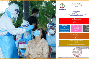 ឆ្លងកូវីដ_១៩ថ្មី២នាក់ជាសះស្បើយ១នាក់និងអ្នកជំងឺស្លាប់គ្មាន